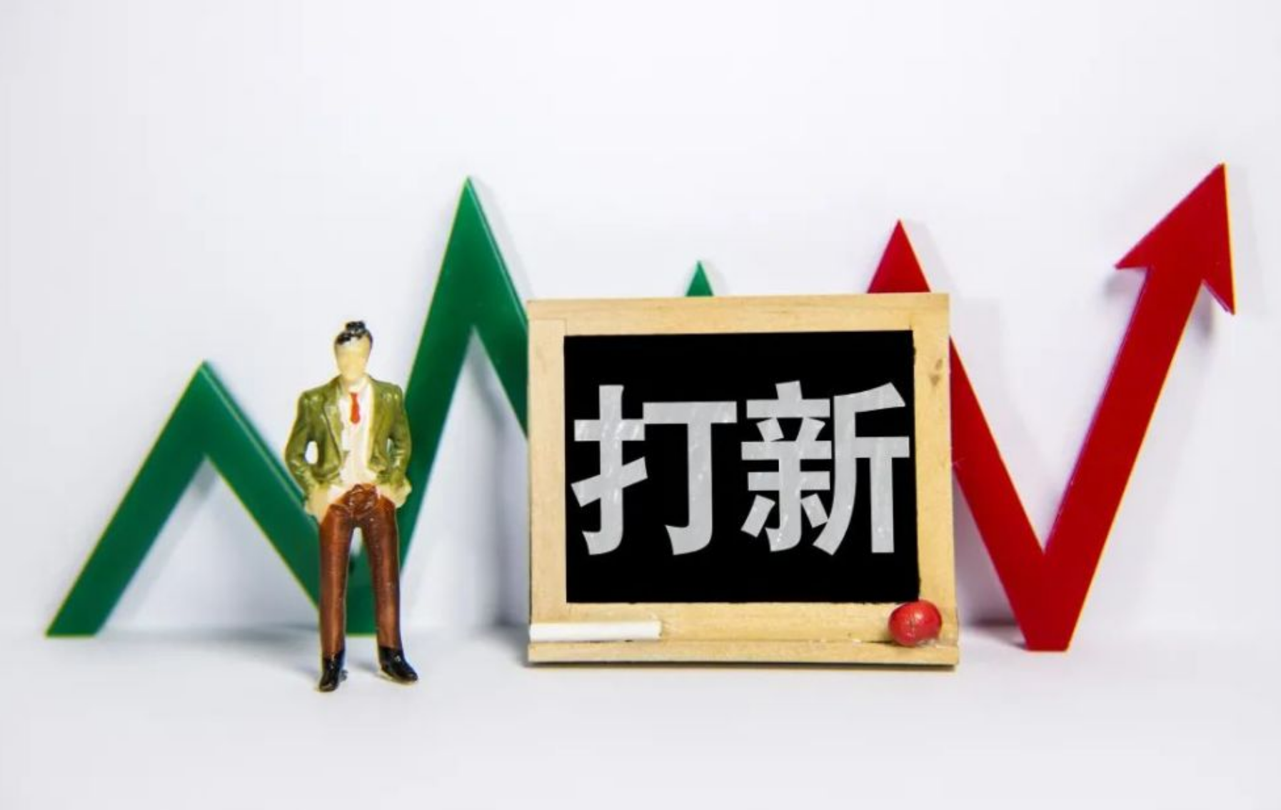 A股“闭眼打新”时代结束了！